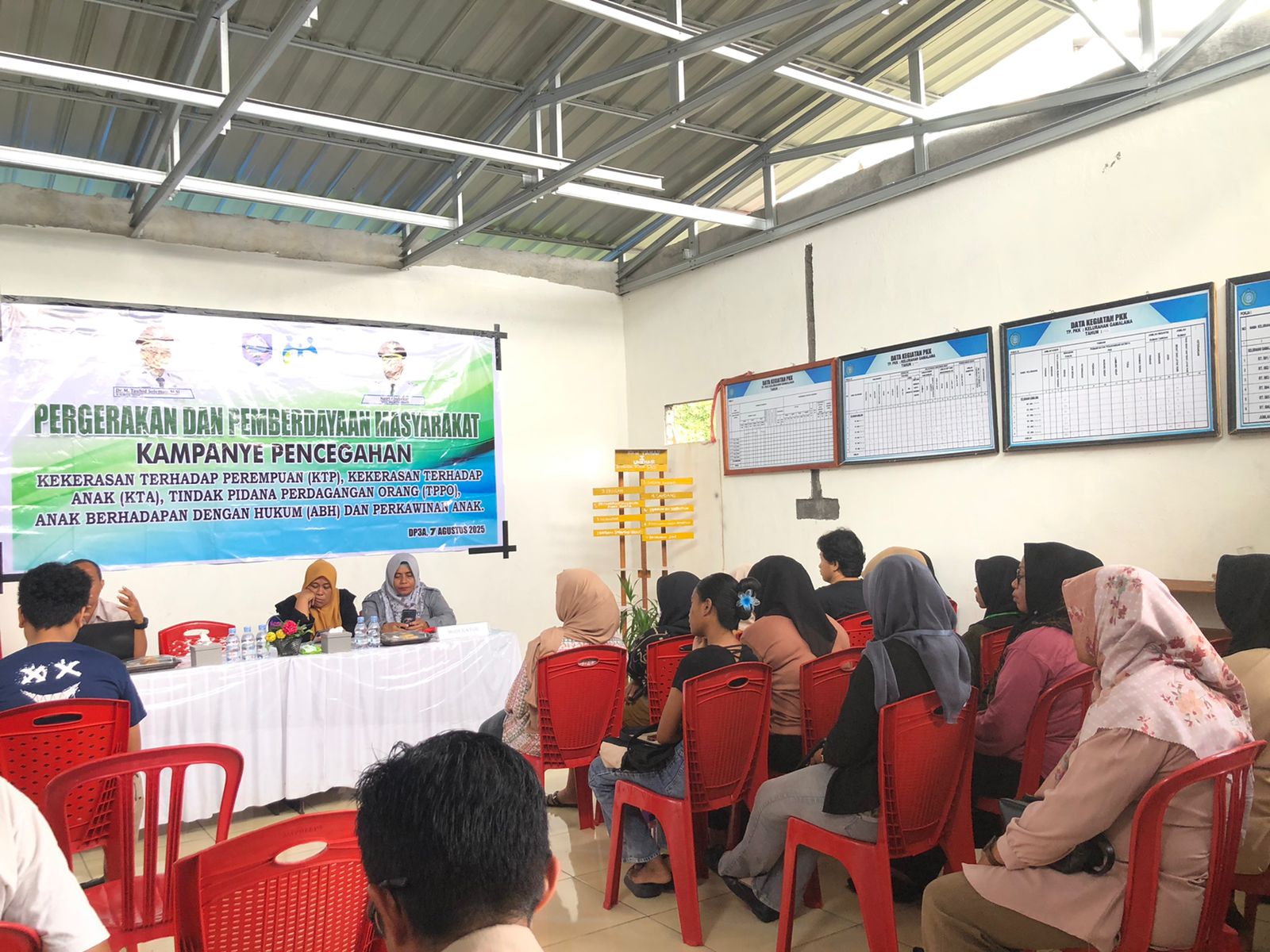 KAMPANYE PENCEGAHAN KEKERASAN  PEREMPUAN, ANAK,TTPO,HUKUM, PERKW ANAK